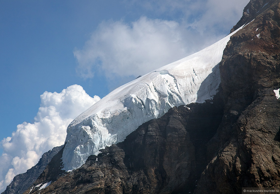 Jungfraujoch